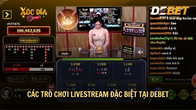 Các trò chơi Livestream đặc biệt tại DEBET