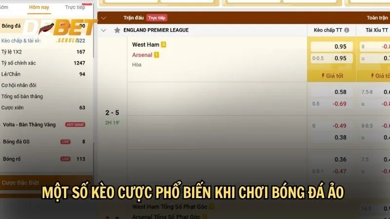 Một số kèo cược phổ biến khi chơi bóng đá ảo