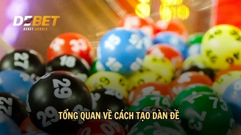 Tổng quan về cách tạo dàn đề