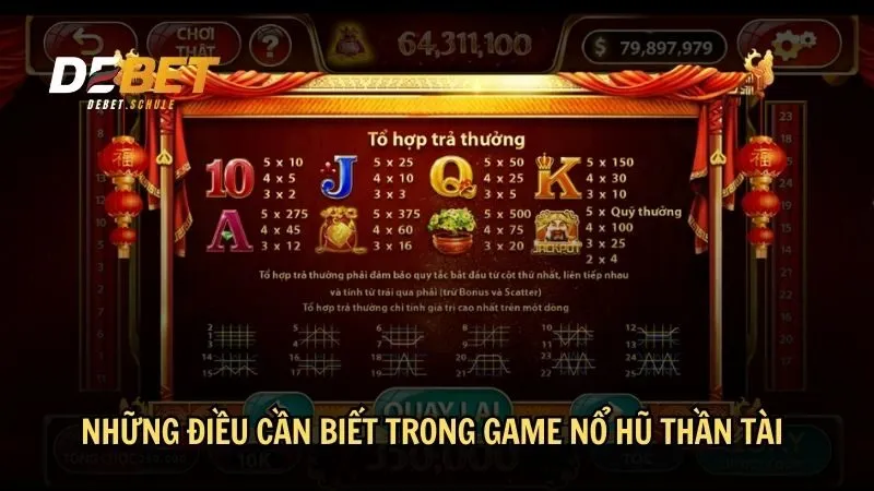 Những điều cần biết trong game Nổ Hũ Thần Tài cho người mới